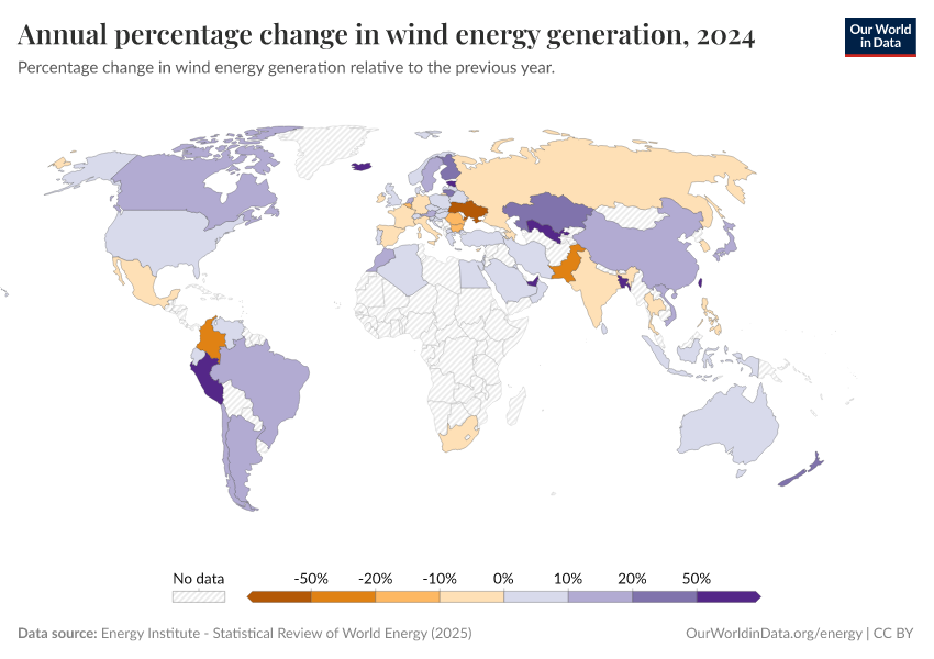 A thumbnail of the "Annual percentage change in wind energy generation" chart