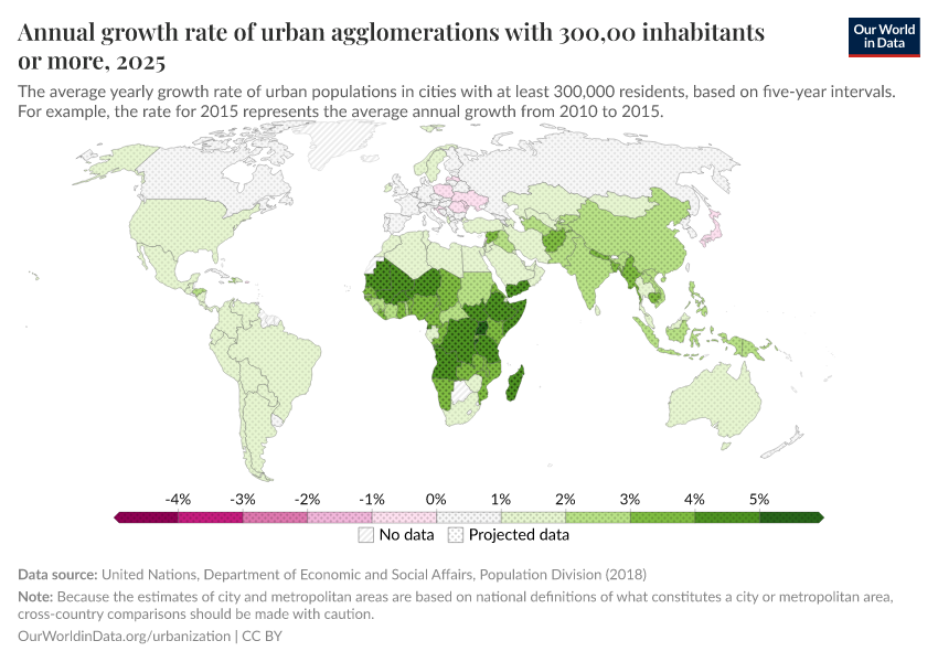 A thumbnail of the "Annual growth rate of urban agglomerations with 300,00 inhabitants or more" chart
