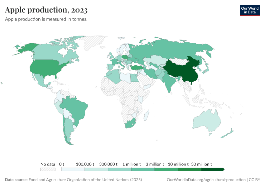 A thumbnail of the "Apple production" chart