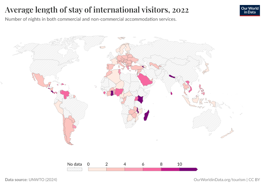 A thumbnail of the "Average length of stay of international visitors" chart
