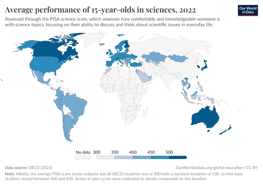 A thumbnail of the "Average performance of 15-year-olds in sciences" chart