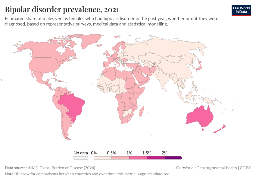 A thumbnail of the "Bipolar disorder prevalence" chart
