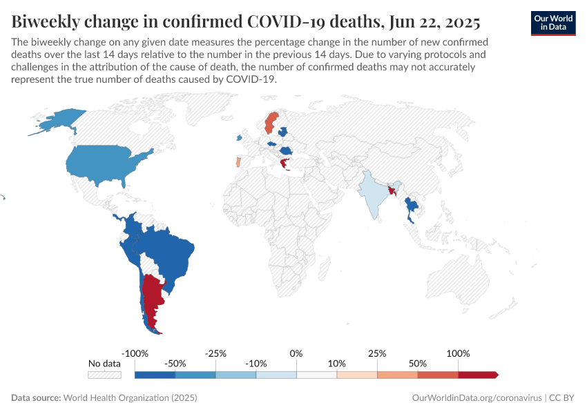 A thumbnail of the "Biweekly change in confirmed COVID-19 deaths" chart