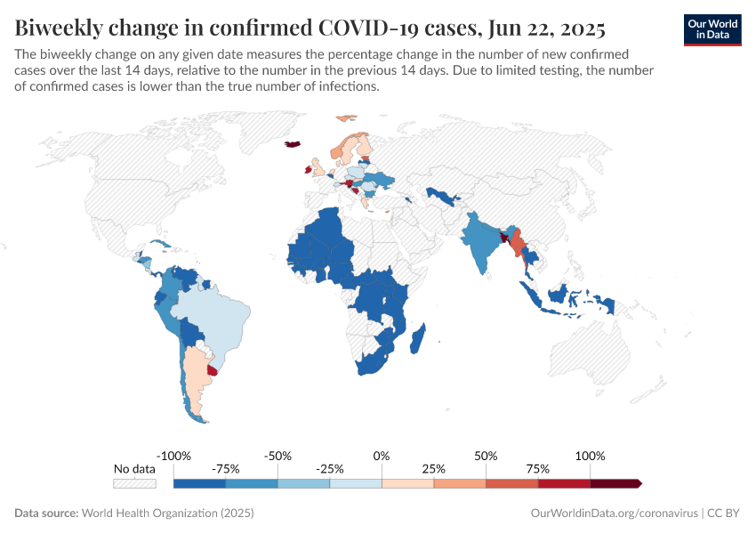 A thumbnail of the "Biweekly change in confirmed COVID-19 cases" chart