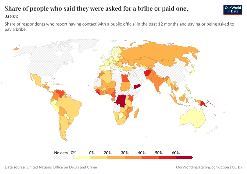 A thumbnail of the "Share of people who said they were asked for a bribe or paid one" chart