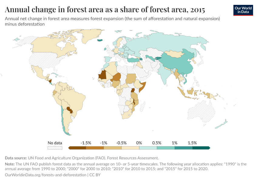 A thumbnail of the "Annual change in forest area as a share of forest area" chart