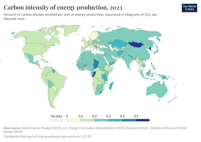 A thumbnail of the "Carbon intensity of energy production" chart