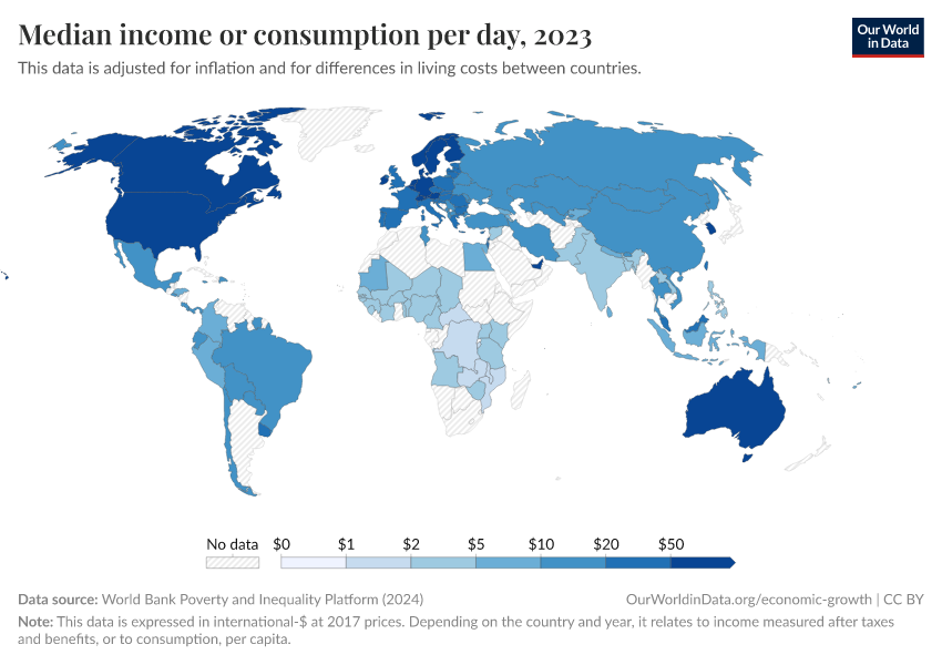 A thumbnail of the "Median income or consumption per day" chart
