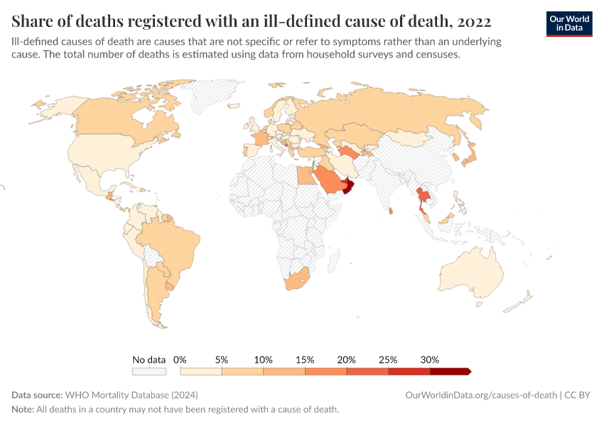 A thumbnail of the "Share of deaths registered with an ill-defined cause of death" chart