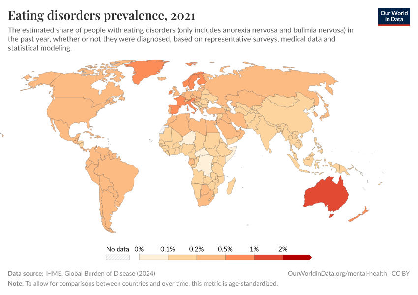 A thumbnail of the "Eating disorders prevalence" chart