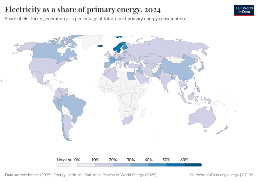 A thumbnail of the "Electricity as a share of primary energy" chart