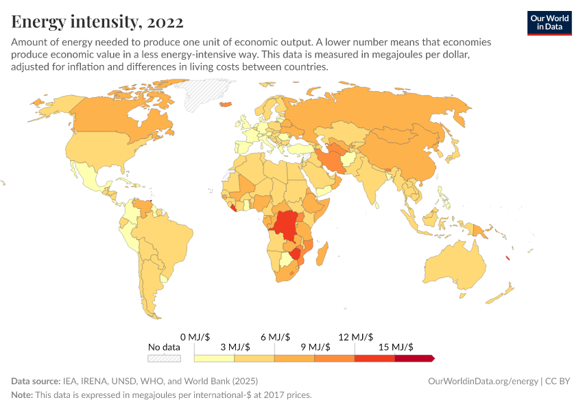 A thumbnail of the "Energy intensity" chart
