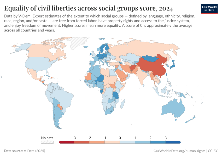 A thumbnail of the "Equality of civil liberties across social groups score" chart