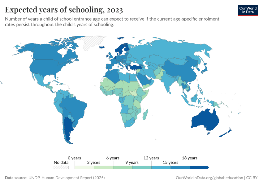 A thumbnail of the "Expected years of schooling" chart
