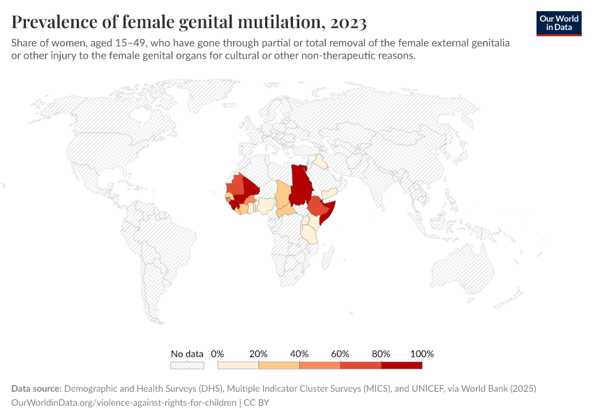 A thumbnail of the "Prevalence of female genital mutilation" chart