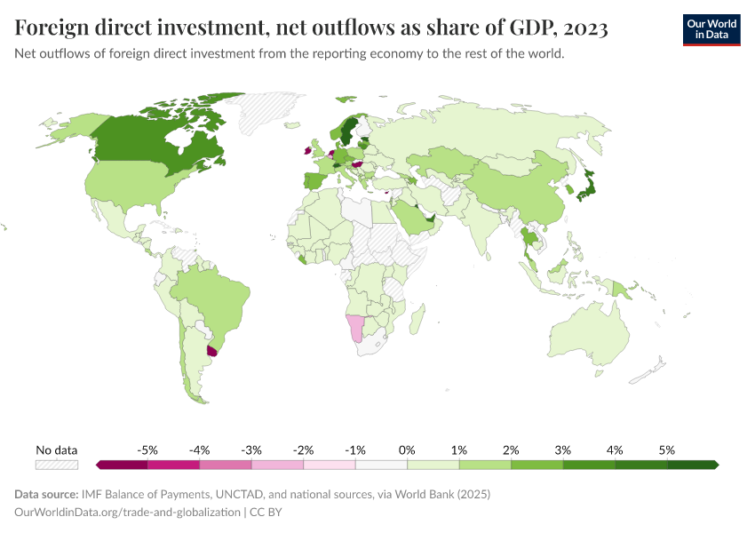 A thumbnail of the "Foreign direct investment, net outflows as share of GDP" chart
