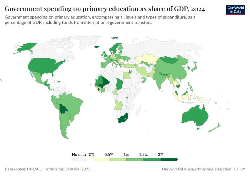 A thumbnail of the "Government spending on primary education as share of GDP" chart