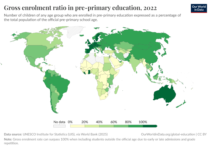 A thumbnail of the "Gross enrolment ratio in pre-primary education" chart