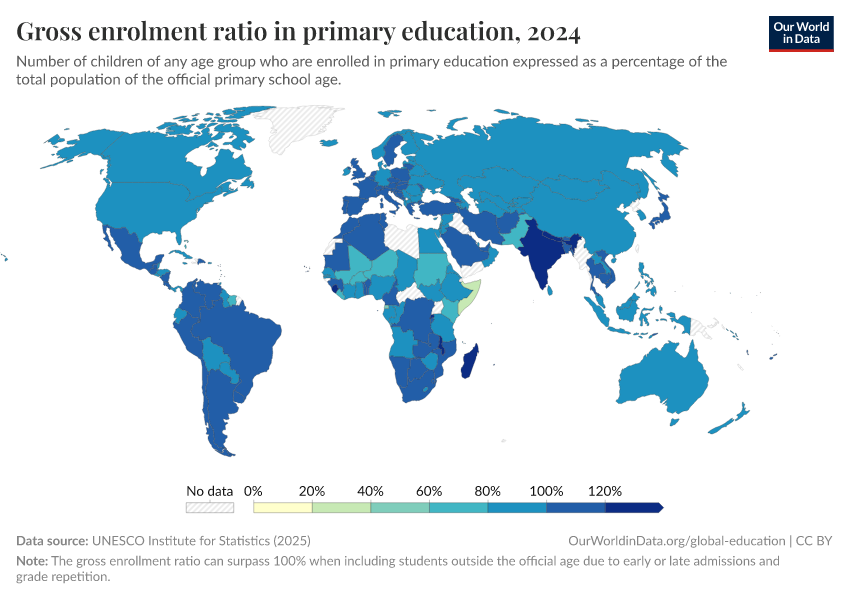 A thumbnail of the "Gross enrolment ratio in primary education" chart
