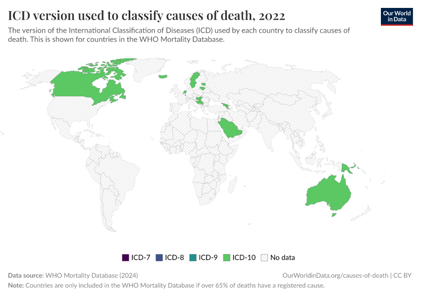 A thumbnail of the "ICD version used to classify causes of death" chart
