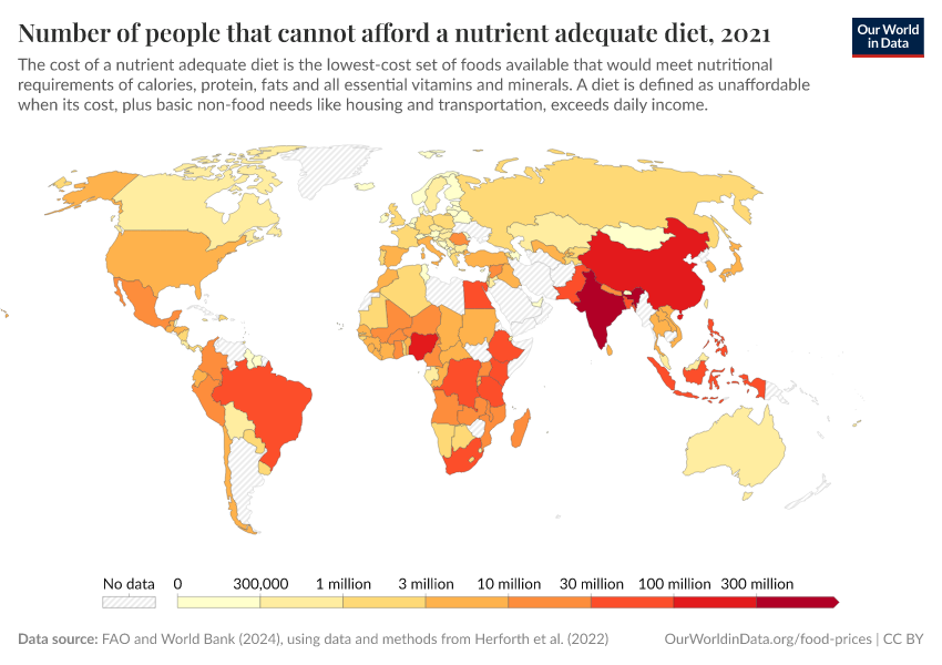 A thumbnail of the "Number of people that cannot afford a nutrient adequate diet" chart