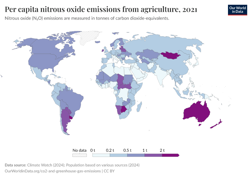 A thumbnail of the "Per capita nitrous oxide emissions from agriculture" chart
