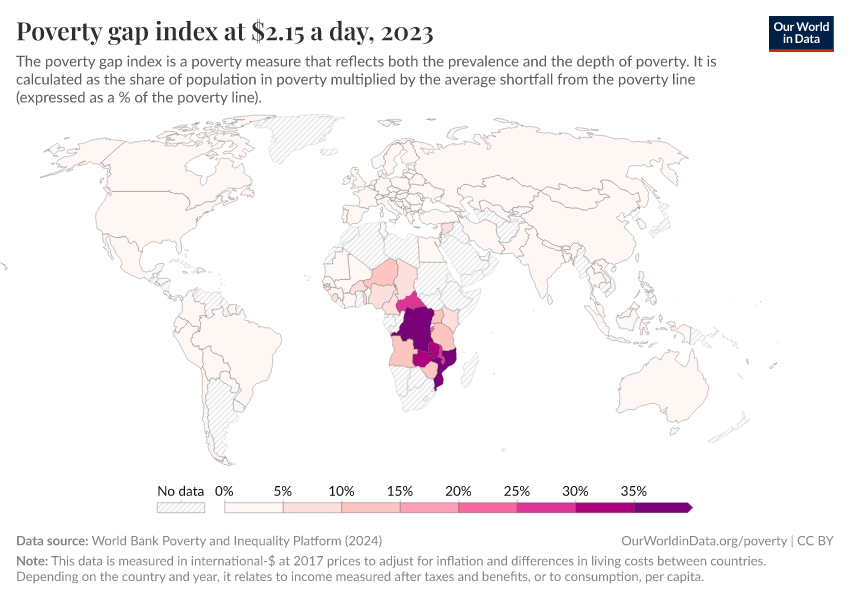 A thumbnail of the "Poverty gap index at $2.15 a day" chart