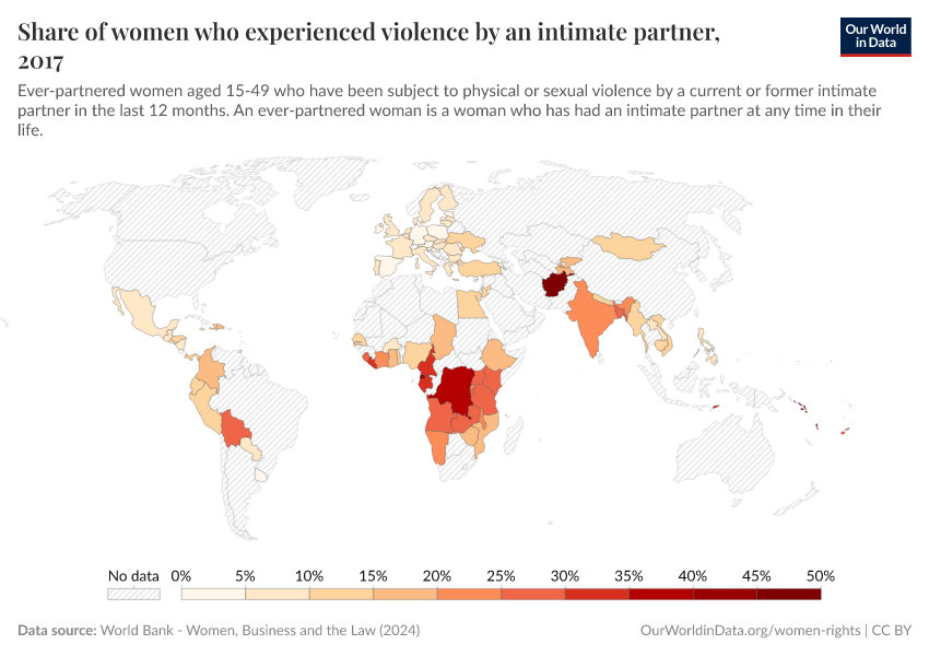 A thumbnail of the "Share of women who experienced  violence by an intimate partner" chart