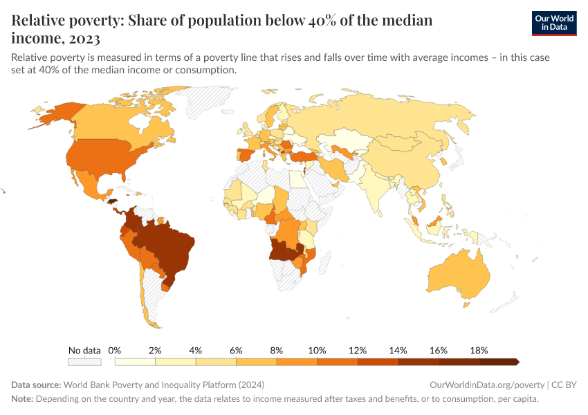 A thumbnail of the "Relative poverty: Share of population below 40% of the median income" chart