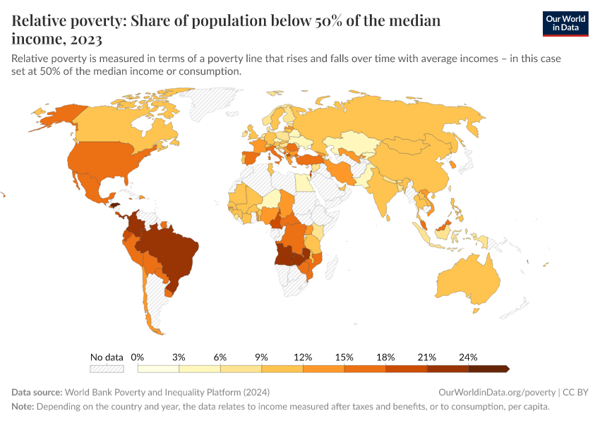 A thumbnail of the "Relative poverty: Share of population below 50% of the median income" chart