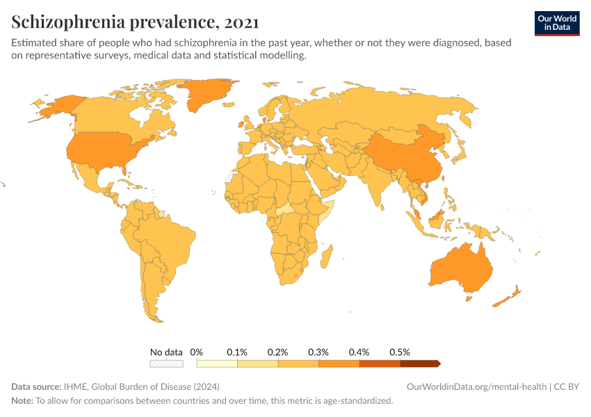 A thumbnail of the "Schizophrenia prevalence" chart