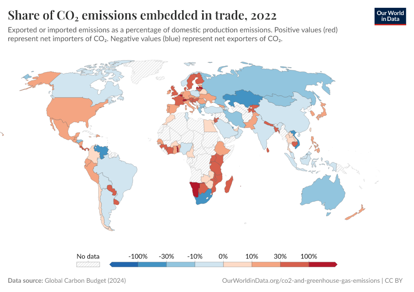 A thumbnail of the "Share of CO₂ emissions embedded in trade" chart