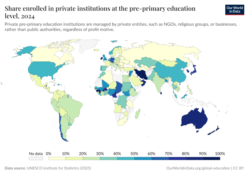 A thumbnail of the "Share enrolled in private institutions at the pre-primary education level" chart