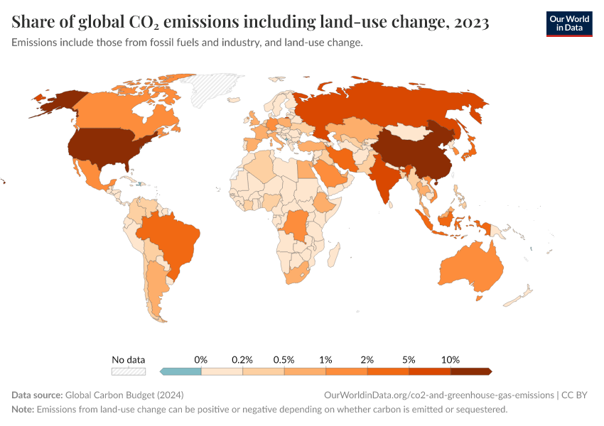 A thumbnail of the "Share of global CO₂ emissions including land-use change" chart