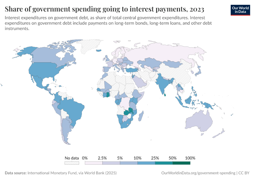 A thumbnail of the "Share of government spending going to interest payments" chart