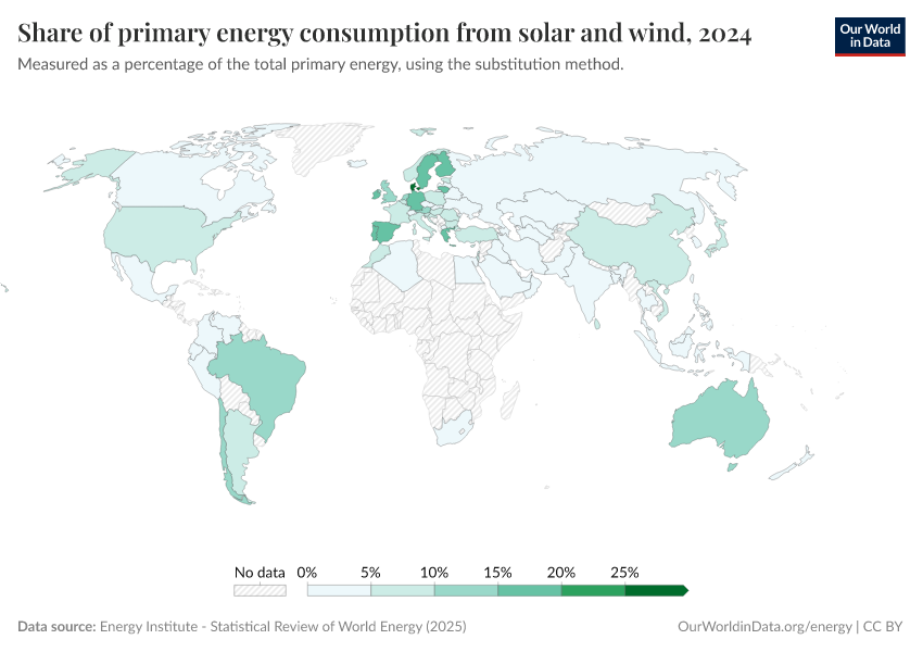 A thumbnail of the "Share of primary energy consumption from solar and wind" chart