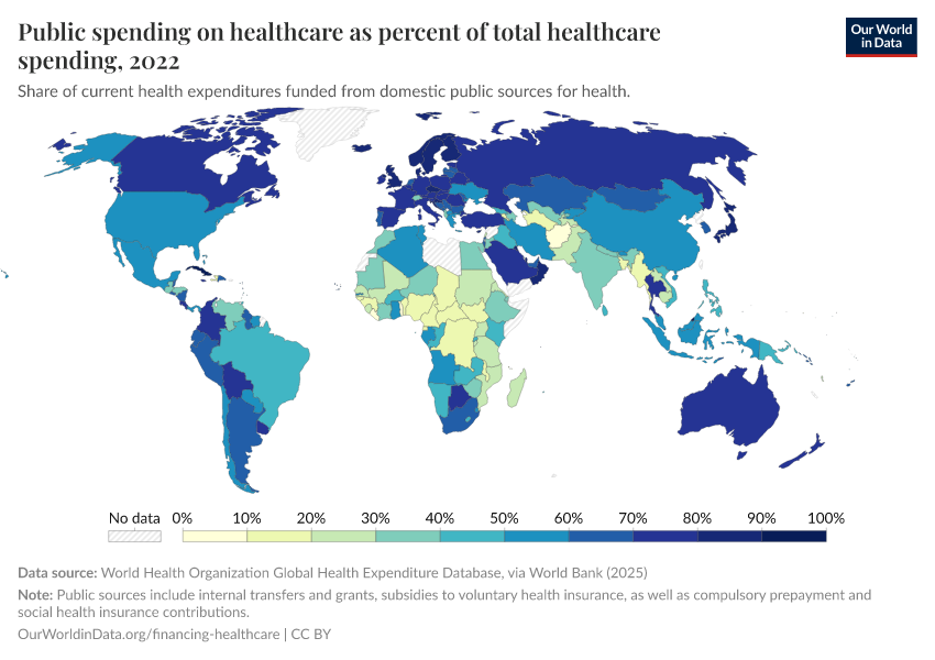 A thumbnail of the "Public spending on healthcare as percent of total healthcare spending" chart