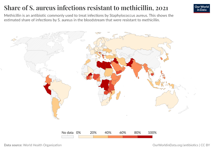 A thumbnail of the "Share of S. aureus infections resistant to methicillin" chart