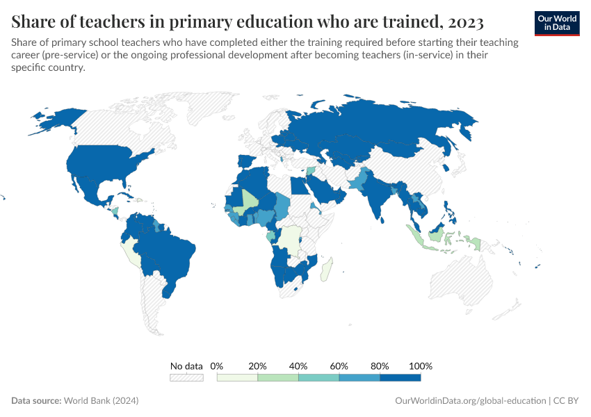 A thumbnail of the "Share of teachers in primary education who are trained" chart