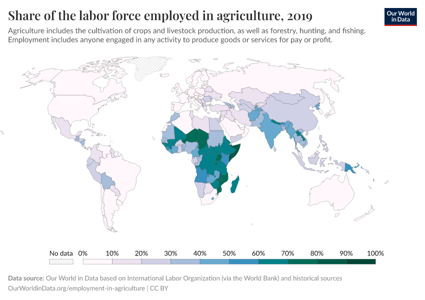 A thumbnail of the "Share of the labor force employed in agriculture" chart