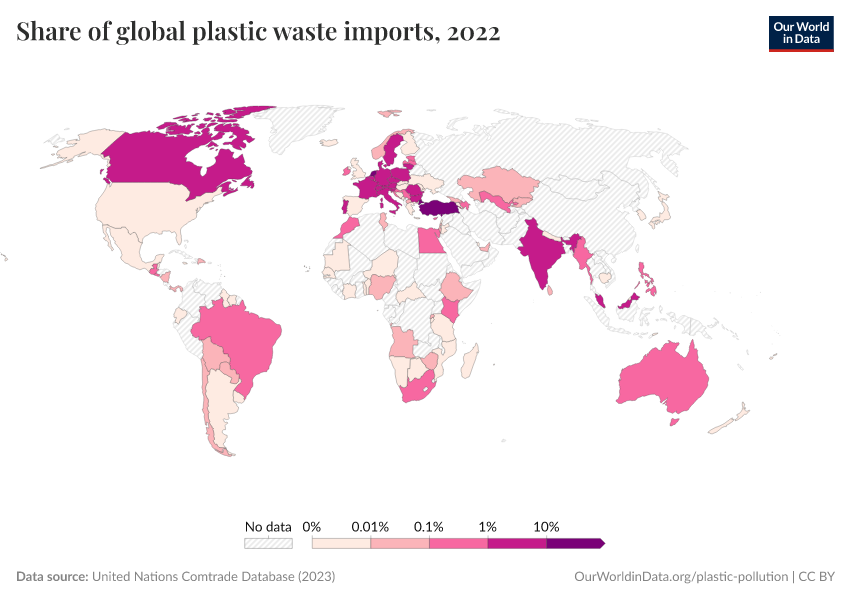A thumbnail of the "Share of global plastic waste imports" chart