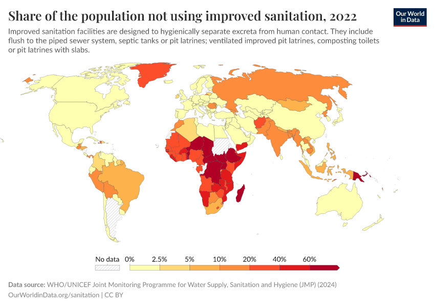 A thumbnail of the "Share of the population not using improved sanitation" chart