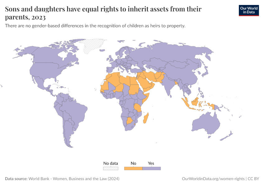 A thumbnail of the "Sons and daughters have equal rights to inherit assets from their parents" chart