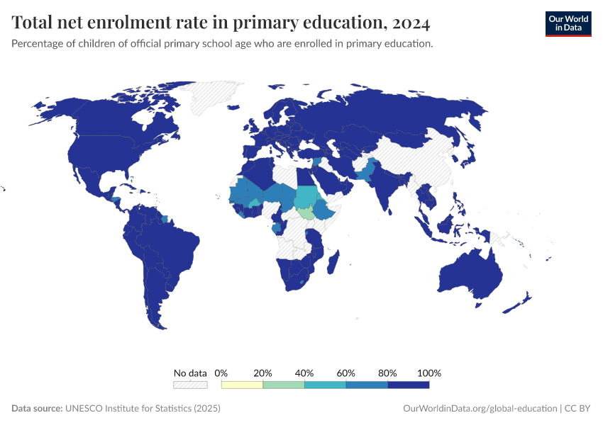 A thumbnail of the "Total net enrolment rate in primary education" chart