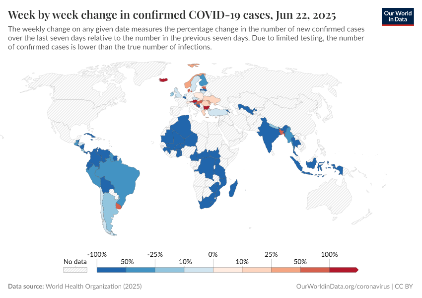 A thumbnail of the "Week by week change in confirmed COVID-19 cases" chart