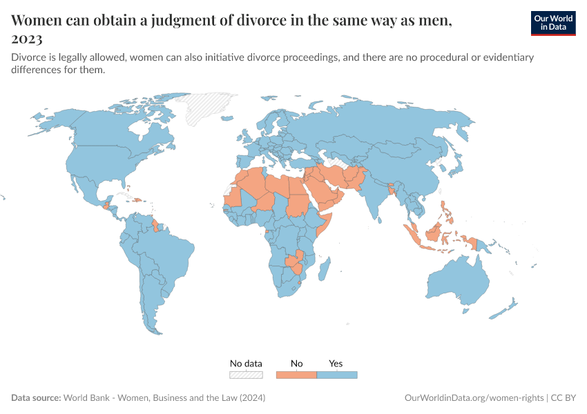 A thumbnail of the "Women can obtain a judgment of divorce in the same way as men" chart