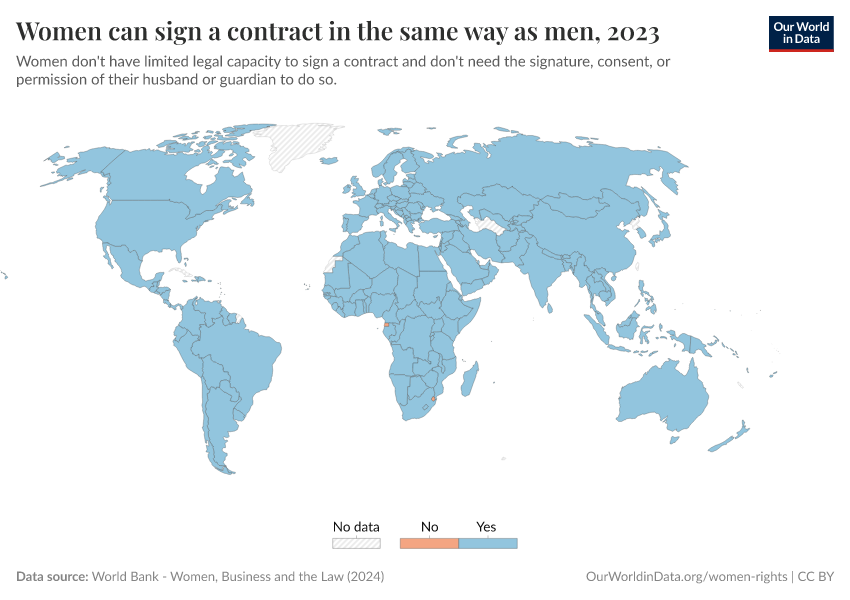 A thumbnail of the "Women can sign a contract in the same way as men" chart