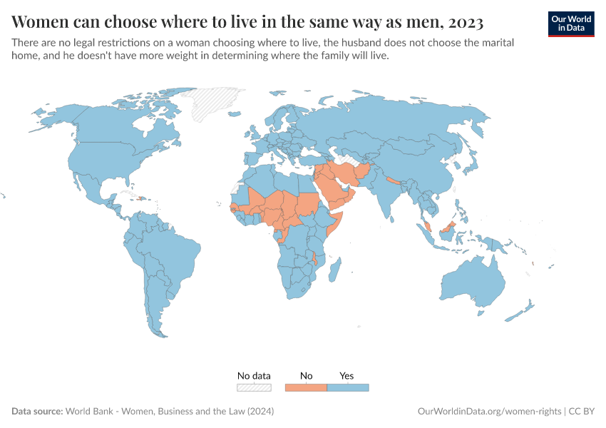 A thumbnail of the "Women can choose where to live in the same way as men" chart