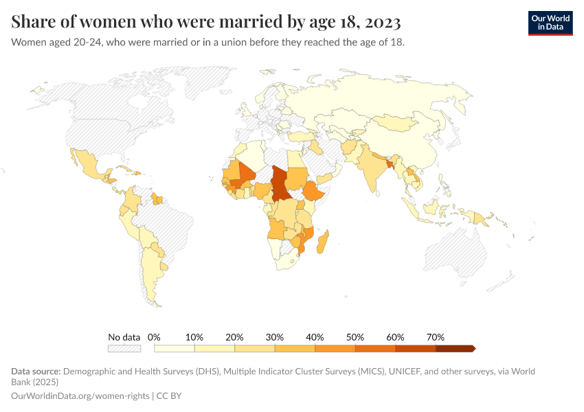 A thumbnail of the "Share of women who were married by age 18" chart